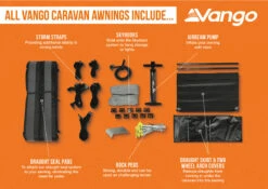 Vango Balletto Air 330 Elements ProShield Caravan Awning WIth Free Carpet -CampGearHub Awning package infographic LOW small 1