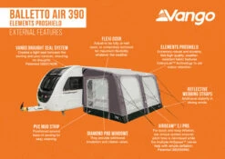 Vango Balletto Air 390 Elements ProShield Caravan Awning -CampGearHub Balletto Air 390 EPS small