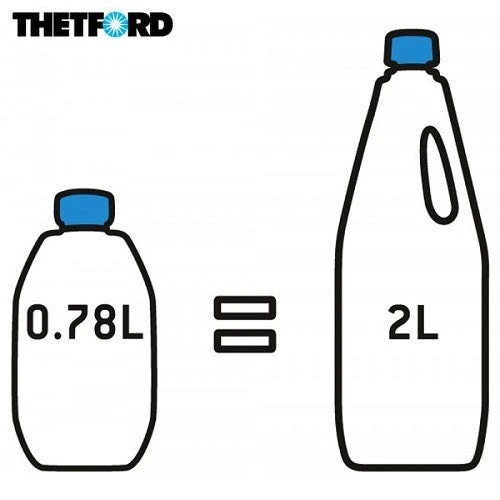 Thetford Aqua Kem Blue Concentrate (0.78L) 2 Thetford Aqua Kem Blue Concentrate (0.78L) - Image 2