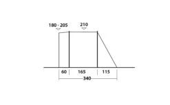 Easy Camp Shamrock Drive Away Awning 13 Easy Camp Shamrock Drive Away Awning -CampGearHub GetImage 9