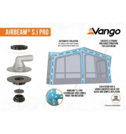 Vango Balletto 330 Air Awning Elements Shield -CampGearHub balletto air 330 elements shield 3 1af2df2c 17f4 4222 94b6 fc7839beee93